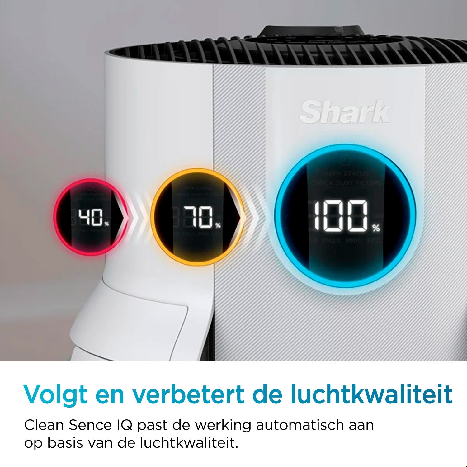 Shark NeverChange5 Luchtreiniger Max - Ruimtes tot 130 m² - HP300EU