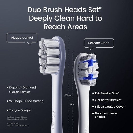 Oclean X Pro Digital Set - C01000385