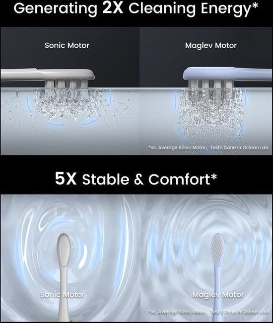 Oclean X Pro Digital Set - C01000385