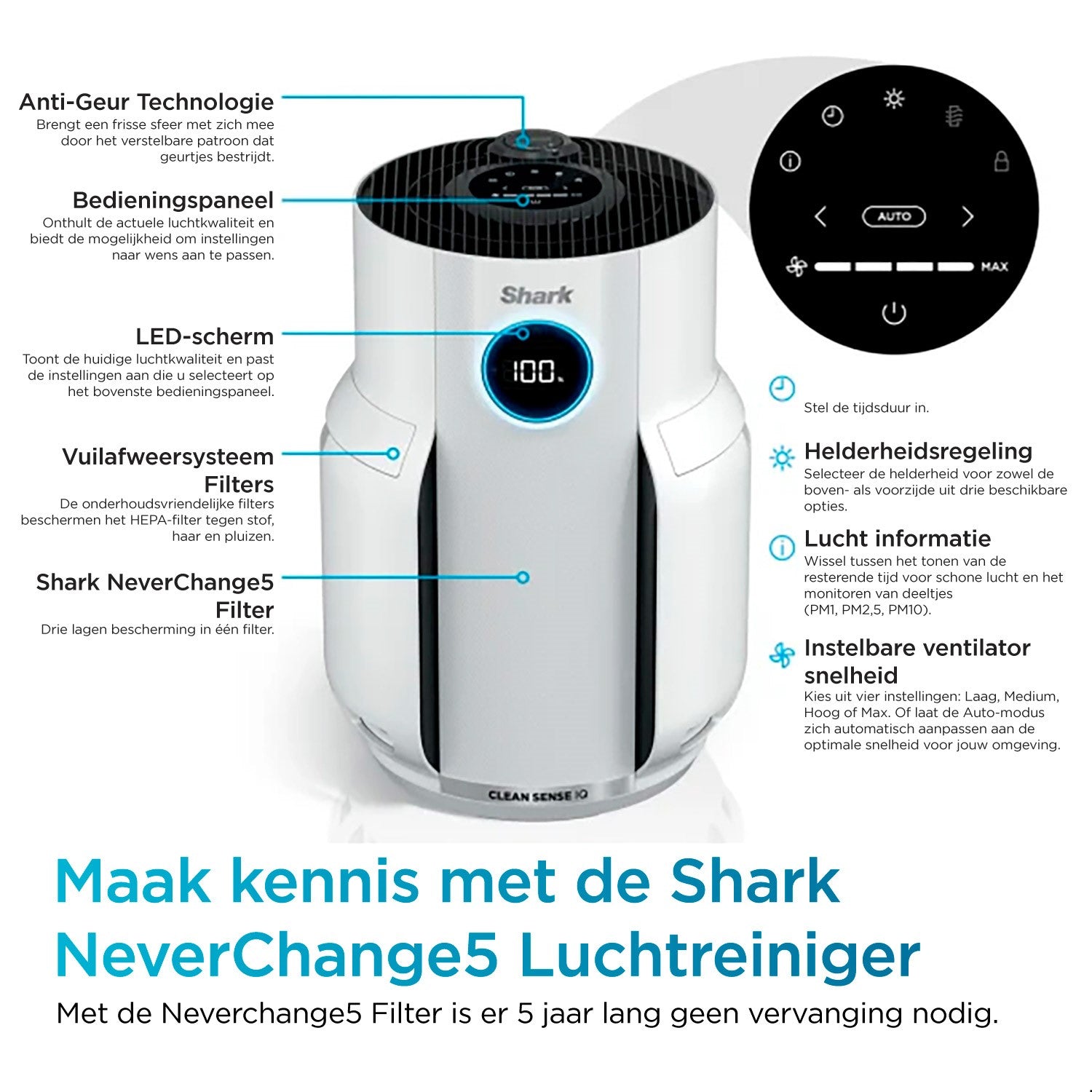 Purificateur d'air Shark NeverChange5 - Pièces jusqu'à 60 m² - HP150EU
