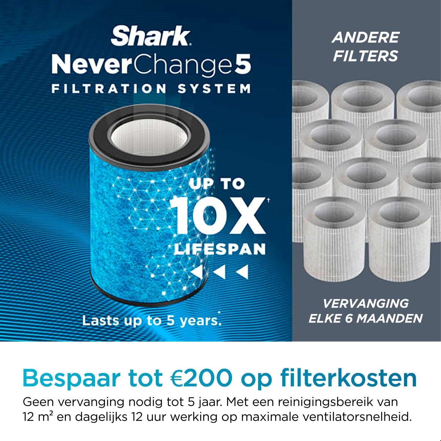 Purificateur d'air Shark NeverChange5 - Pièces jusqu'à 60 m² - HP150EU