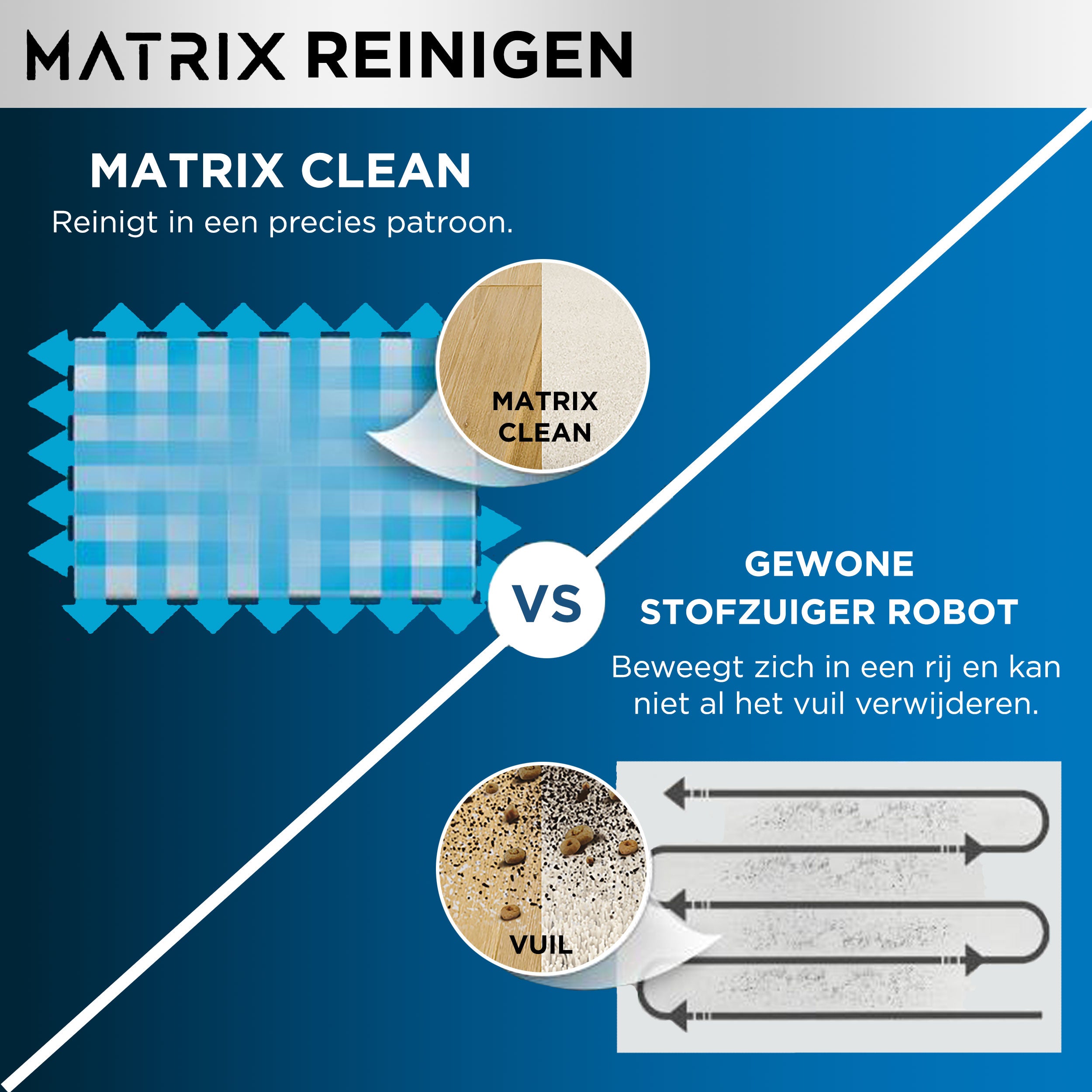 Shark Matrix Plus 2-in-1 Roboterstaubsauger – RV2620WAEU