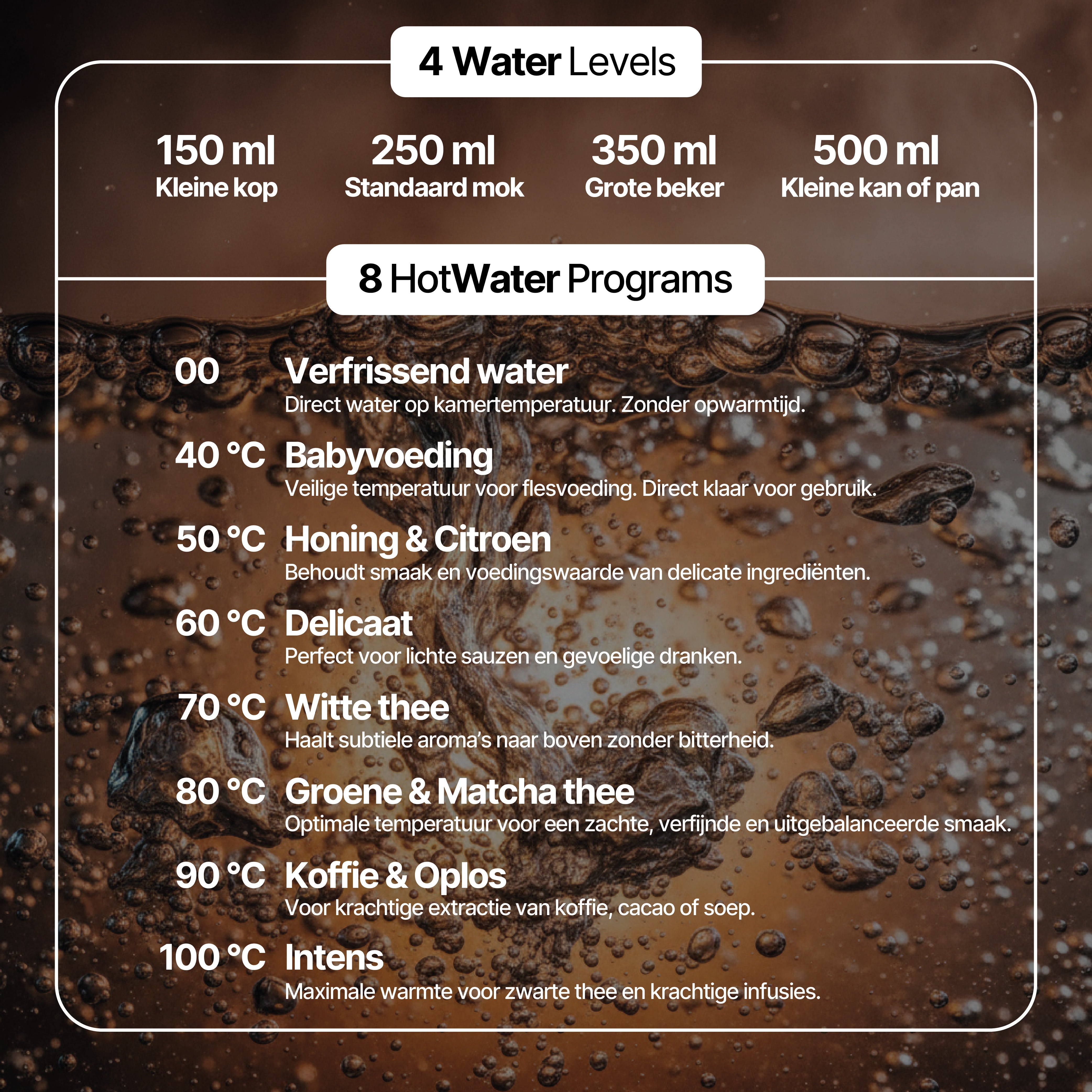 Seeger Heetwaterdispenser - SGR1150BK