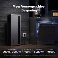 Conow Atlas 6000 Thuisbatterij
